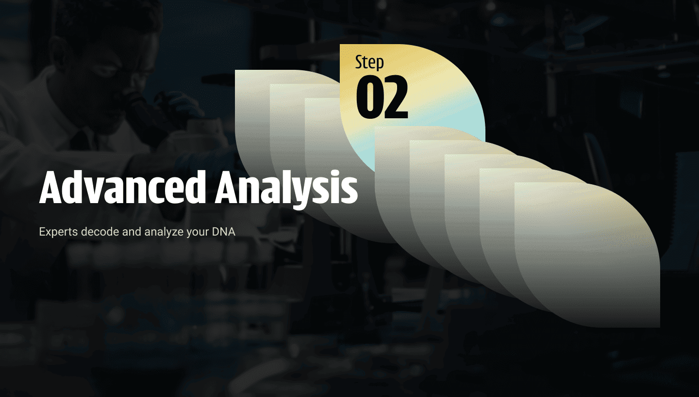 Advanced Analysis